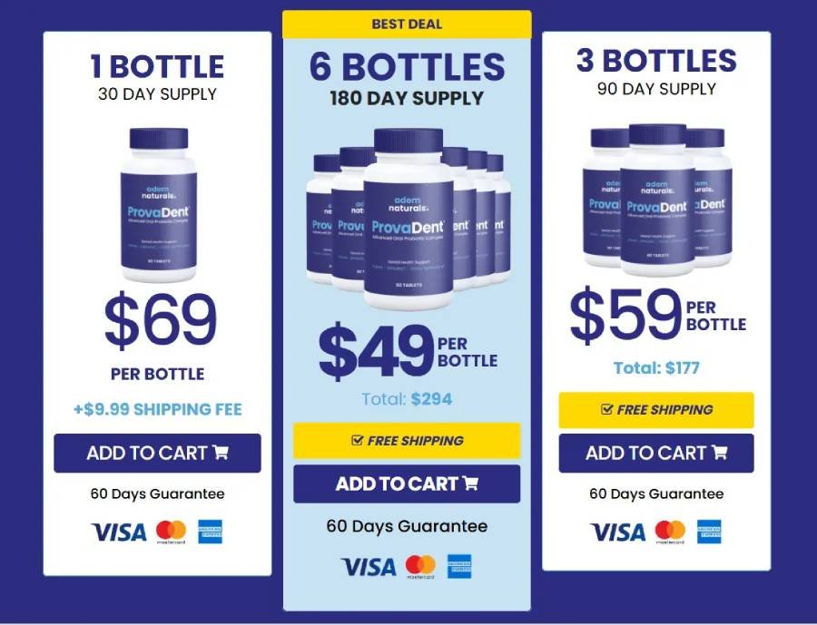 Provadent-buy-order-sales